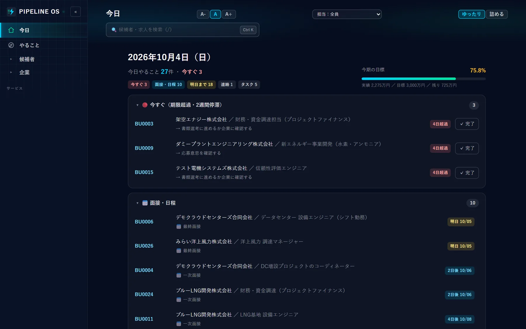 毎朝の「今日やること」の一覧(架空データ)